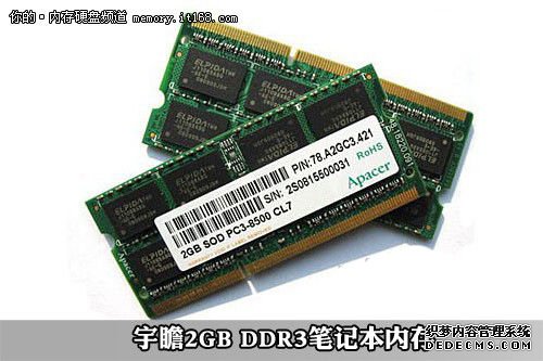 հ2GB DDR3ʼǱڴ汨115Ԫ