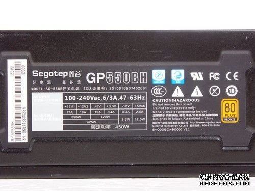 ιGP550 