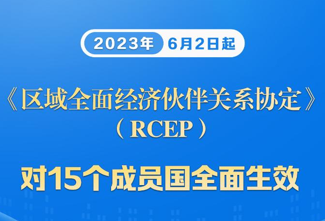 RCEP15ǩȫЧ