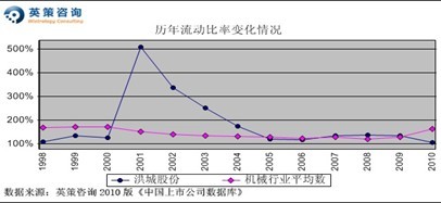 ǹɷݣ27% оʼÿɼֵ10.97Ԫ